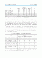 저출산과 고령화(복지행정론-레포트) 5페이지