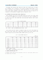 저출산과 고령화(복지행정론-레포트) 6페이지