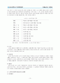 저출산과 고령화(복지행정론-레포트) 15페이지