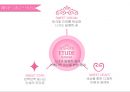 에뛰드하우스(Etude House)의 소개와 마케팅전략 (에뛰드하우스의 시장현황, SWOT 분석, STP 전략, 4P 전략, 설문조사, 문제점 에뛰드의 새로운 마케팅전략, 화장품브랜드 포지셔닝 맵).pptx 23페이지