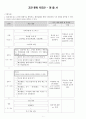 [고전 문학 지도안] - 정읍사 (학습지도안) 1페이지