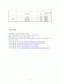 대학교 내 장애학생의 서비스 이용은 학교생활만족도에 영향을 미치는가  12페이지