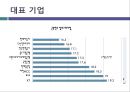 우리나라 평균재직기간과 이동특성  4페이지