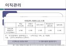 우리나라 평균재직기간과 이동특성  23페이지