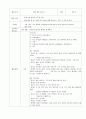 물놀이안전 계획안 1페이지