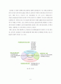 녹십자 경영전략과 마케팅전략분석 및 녹십자 경쟁우위분석과 해외투자전략분석및 나의의견 레포트 7페이지