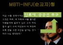 성격의 재발견 버락 오바마 성격분석 [오바마 MBTI-INFJ(순교자)형] 9페이지