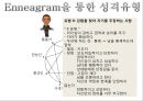 성격의 재발견 버락 오바마 성격분석 [오바마 MBTI-INFJ(순교자)형] 15페이지