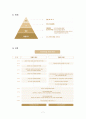 국민건강보험제도 & 의료급여제도 & 노인장기요양보험  7페이지