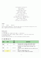 간호학과 ) 응급실 케이스(골절) 6페이지