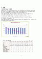  amputation  절단 환자 A+ 받은  케이스입니다. 2페이지