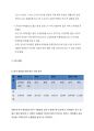 아모레퍼시픽 중국진출 마케팅사례 분석및 아모레퍼시픽 기업경영전략분석 7페이지
