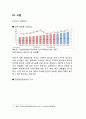 HANSKIN (한스킨) 경영분석과 한스킨 일본진출전략 사례분석과 한스킨 새로운 전략제안 2페이지