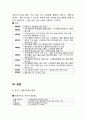 HANSKIN (한스킨) 경영분석과 한스킨 일본진출전략 사례분석과 한스킨 새로운 전략제안 4페이지