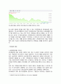 HANSKIN (한스킨) 경영분석과 한스킨 일본진출전략 사례분석과 한스킨 새로운 전략제안 13페이지