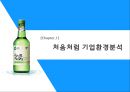 [ 처음처럼 시장점유율 확대위한 마케팅전략 ] 처음처럼 브랜드분석과 처음처럼 마케팅사례분석과 마케팅전략기획 (처음처럼 기업환경분석·문제점파악, SWOT, GE Matrix, 마케팅 4P전략).PPT자료 3페이지