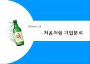 [ 처음처럼 시장점유율 확대위한 마케팅전략 ] 처음처럼 브랜드분석과 처음처럼 마케팅사례분석과 마케팅전략기획 (처음처럼 기업환경분석·문제점파악, SWOT, GE Matrix, 마케팅 4P전략).PPT자료 10페이지