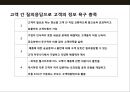 경쟁력의 원천 집단지성(collective intelligence)의 이해 및 사례분석_ 집단지성 22페이지