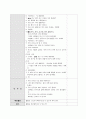 (아동음악과 동작) 만4세)  신체표현활동 기본동작 계획서, 몸으로 표현하기 수업계획서 - 활동 주제 : 몸으로 표현하기 (신체) / 활동명 : 어디로 뛰어볼까 2페이지