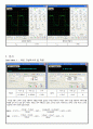 전자기학 실험 AC_Tools 예비 + 결과레포트 11페이지