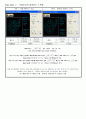 전자기학 실험 AC_Tools 예비 + 결과레포트 12페이지