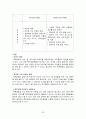 제주항공(Jeju Air) 기업분석 및 제주항공 경영전략, 마케팅전략분석과 제주항공 약점 보완방안제안 (vs 진에어 전략과비교분석) 33페이지