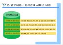전북종합회복지관 사회복지현장실습 기관소개 (업무내용, 기관의 행정상황).PPT자료 3페이지