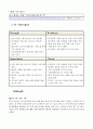 KT 기업분석과 경영전략분석 및 KT SWOT분석과 현 문제점분석및 KT 새로운 경영전략 제안 15페이지