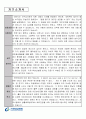 가천대길병원자소서-가천대길병원 간호사 자기소개서 합격샘플+면접예상질문, 인천가천대길병원 채용 자소서항목첨삭, 지원동기, 병원자기소개서, 간호사 지원동기, 가천대길병원 간호사자소서, 길병원  2페이지