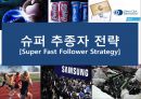 슈퍼 추종자 전략 [Super Fast Follower Strategy]_패스트팰로우전략 1페이지