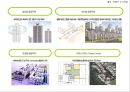 [도시계획, 도시설계] 은평구 뉴타운 조사.pptx 9페이지