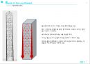 초고층 건축구조 사례 (Skyscraper 摩天樓).pptx 22페이지