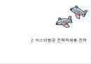 이스타항공(Eastar Jet) 기업분석과 마케팅전략, 전략적제휴전략분석 및 이스타항공 강약점분석과 개선방안.PPT자료 7페이지