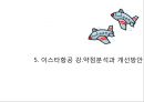 이스타항공(Eastar Jet) 기업분석과 마케팅전략, 전략적제휴전략분석 및 이스타항공 강약점분석과 개선방안.PPT자료 35페이지