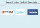 각 SNS별 특징 및 포지셔닝(positioning) - 싸이월드(Cyworld), 트위터(Twitter), 페이스북(Facebook) Case study.pptx 1페이지