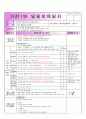 3워2주 일일교육계획안(평가인증) 5페이지