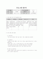 [사회복지현장실습] 프로그램평가서 (딱지모양 액자 만들기) 2페이지