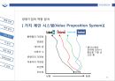 [ 페이스북 (Facebook) 기업 경영전략 분석 ] 페이스북 기업분석및 경영전략분석과 페이스북 IT전략 분석.PPT자료 26페이지