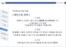[ 페이스북 (Facebook) 기업 경영전략 분석 ] 페이스북 기업분석및 경영전략분석과 페이스북 IT전략 분석.PPT자료 43페이지