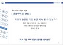[ 페이스북 (Facebook) 기업 경영전략 분석 ] 페이스북 기업분석및 경영전략분석과 페이스북 IT전략 분석.PPT자료 45페이지