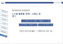 [ 페이스북 (Facebook) 기업 경영전략 분석 ] 페이스북 기업분석및 경영전략분석과 페이스북 IT전략 분석.PPT자료 52페이지