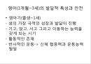 영유아의 발달단계별 안전 (영유아 안전, 놀이 안전, 안전 사고, 영유아발달과안전, 영유아발달단계, 영유아안전사고).PPT자료 5페이지