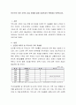 빈곤으로 인한 가족의 자살 문제에 대해 사회복지적 측면에서 토론. (가족 자살률, 사회복지적 측면에서의 노력, 가족 자살을 예방하기 위한 사회복지적 측면에서의 노력) 2페이지