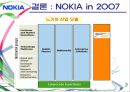 노키아 Nokia  20페이지