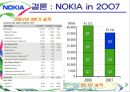 노키아 Nokia  21페이지