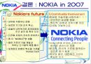 노키아 Nokia  25페이지