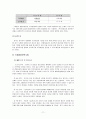 현대자동차의 중국 전기자동차 분야 진출방안 (연구 목적, 선정이유, 기업 내부환경, 외부환경 분석, 국제화전략의 수립, SWOT분석) 11페이지