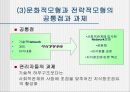 한국기업의 지식경영 이해 및 도입실태 8페이지