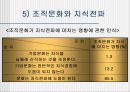 한국기업의 지식경영 이해 및 도입실태 30페이지