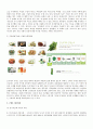  고객의 구매 전(다속성 태도모델, HEIDER 균형이론 이론, Katz의 기능이론), 구매 후 (인지부조화, 귀인이론 등) 의 고객 분석 및 마케팅 적용 7페이지